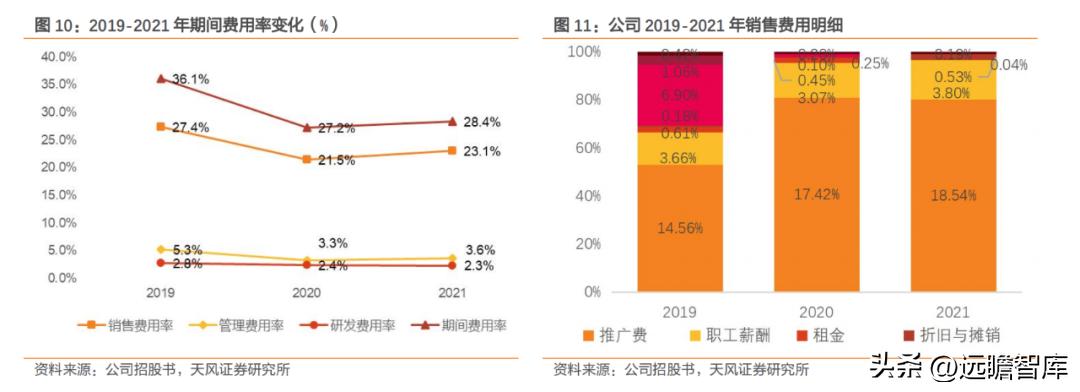 国货品牌，润本股份：专注于婴童驱蚊护理，坚持研产销一体化战略