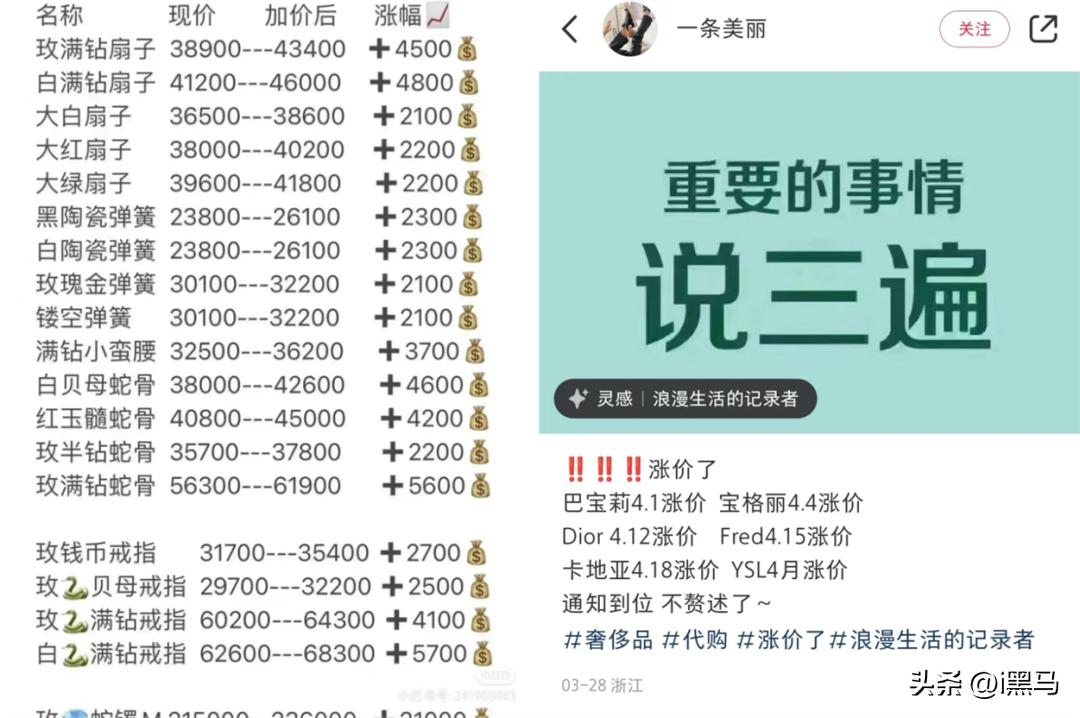 越涨越买好还是越跌越买好呢,越涨越买原因何在