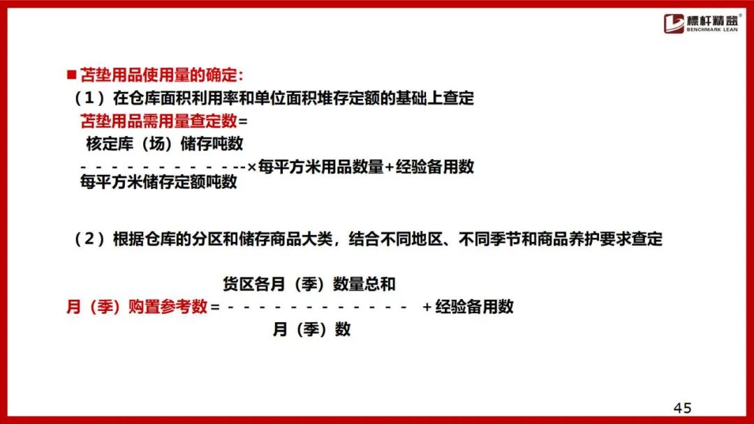 仓库布局图设计思路,电商仓库规划布局