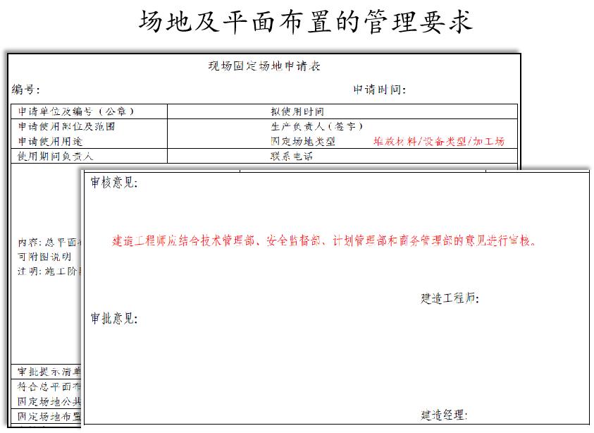 建筑epc项目从头到尾详细的流程,epc项目如何进行施工前的设计