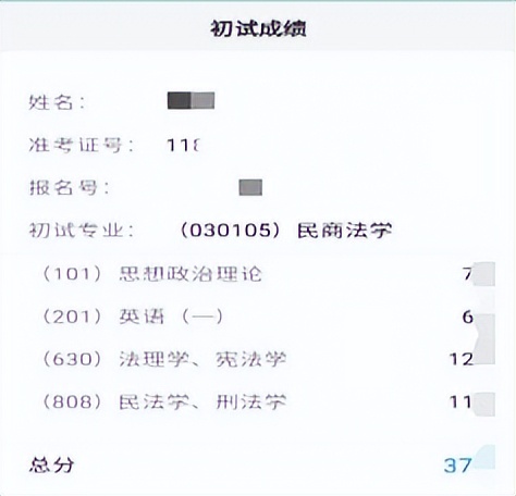 广外考研法硕,在职考研20天上岸