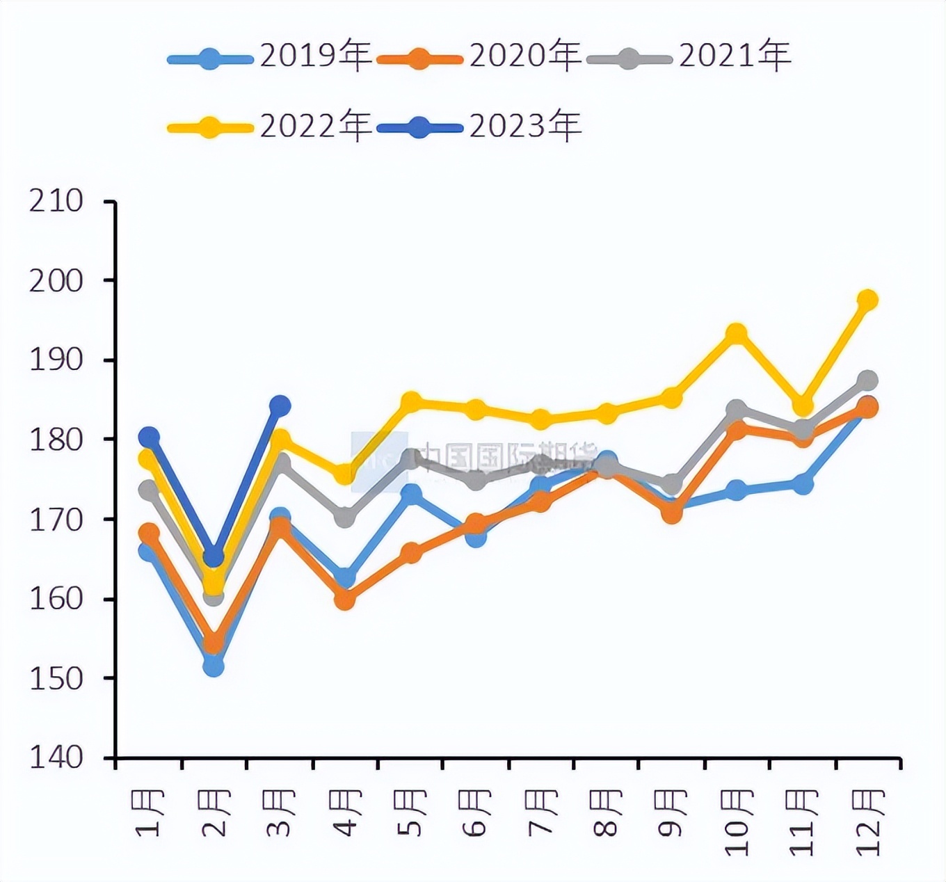 沪铜低位运行延续横盘震荡整理,市场预期向好沪铜表现强势