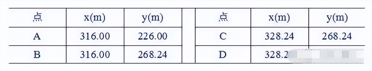水利工程施工测量放线视频,工程施工测量放线免费视频教程