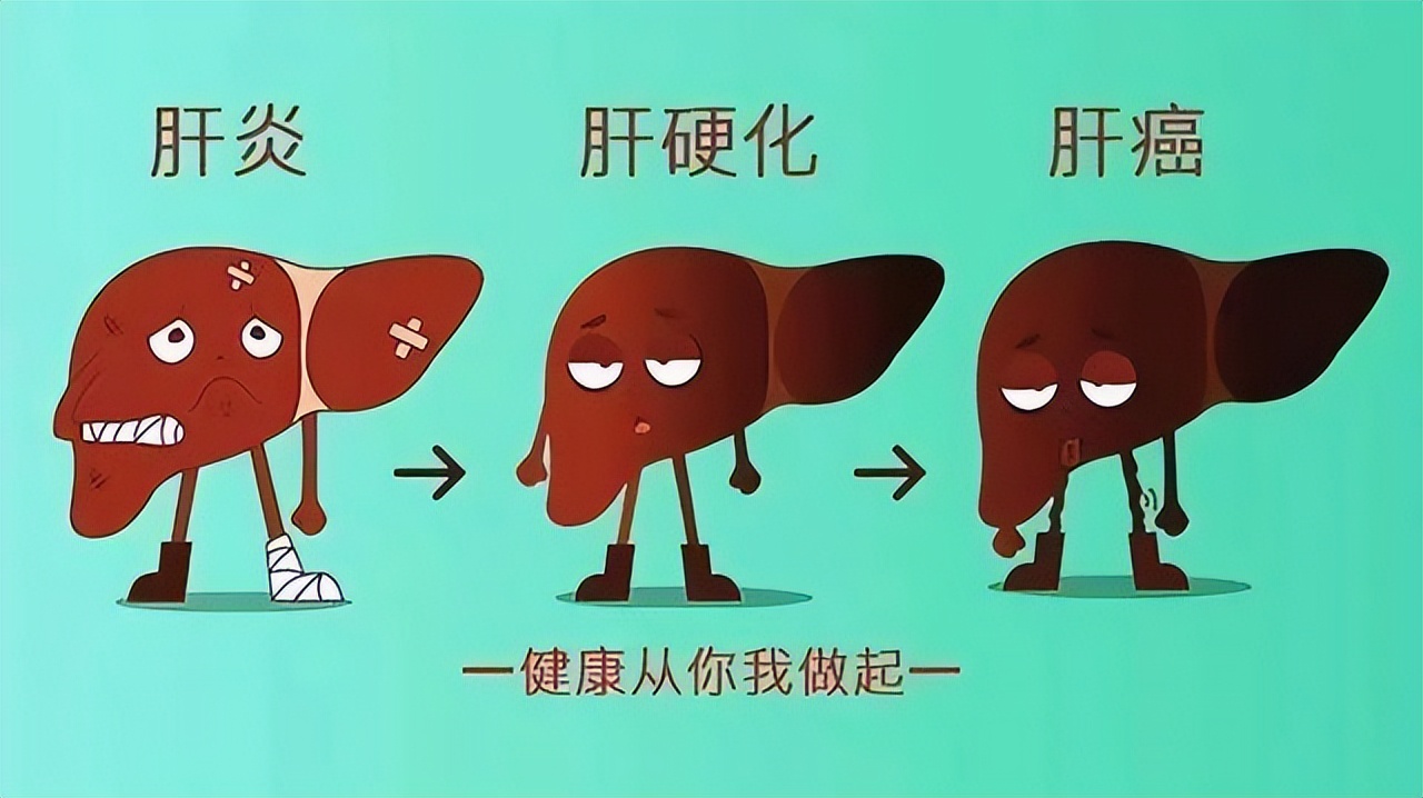 父亲癌症北大学医儿子无能为力,儿子北大学医父亲肝癌