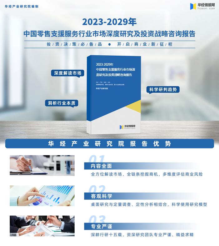 2023年零售业市场现状,2023年中国零售行业预测