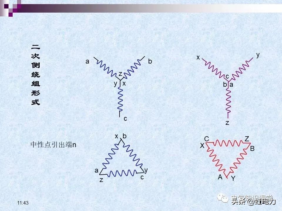 常用的供配电设备有哪些,供配电设备重点知识