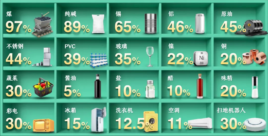 吴晓波跨年2021在哪看,吴晓波跨年演讲遇见2021