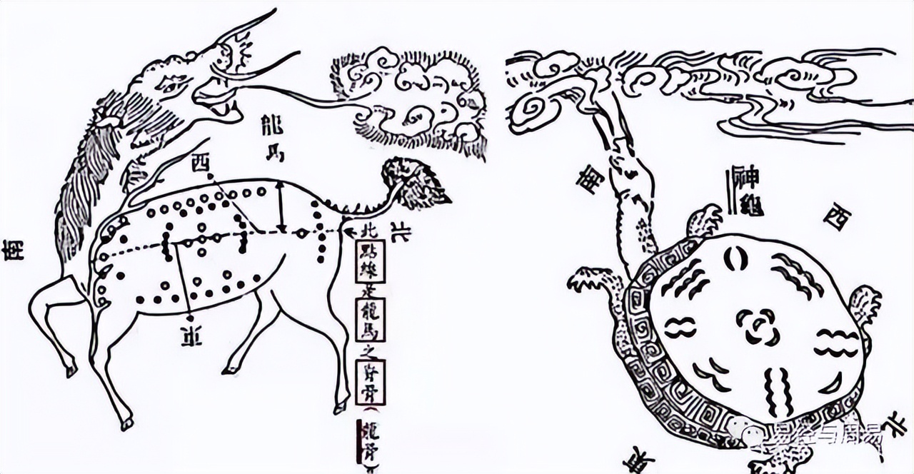 风水景观学的起源和发展,古龙风水文化的起源