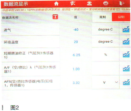 丰田卡罗拉的1zr发动机怎么样,丰田卡罗拉1fz发动机维修资料