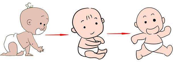 孩子喜欢爬来爬去怎么办,孩子喜欢趴地上玩衣服脏怎么办