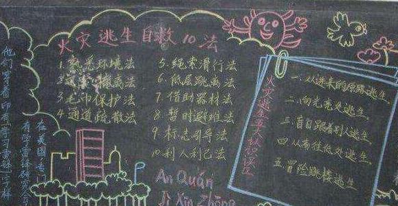 小学生“黑板报”走红，美术天赋叫人惊艳，网友看后直呼不敢相信