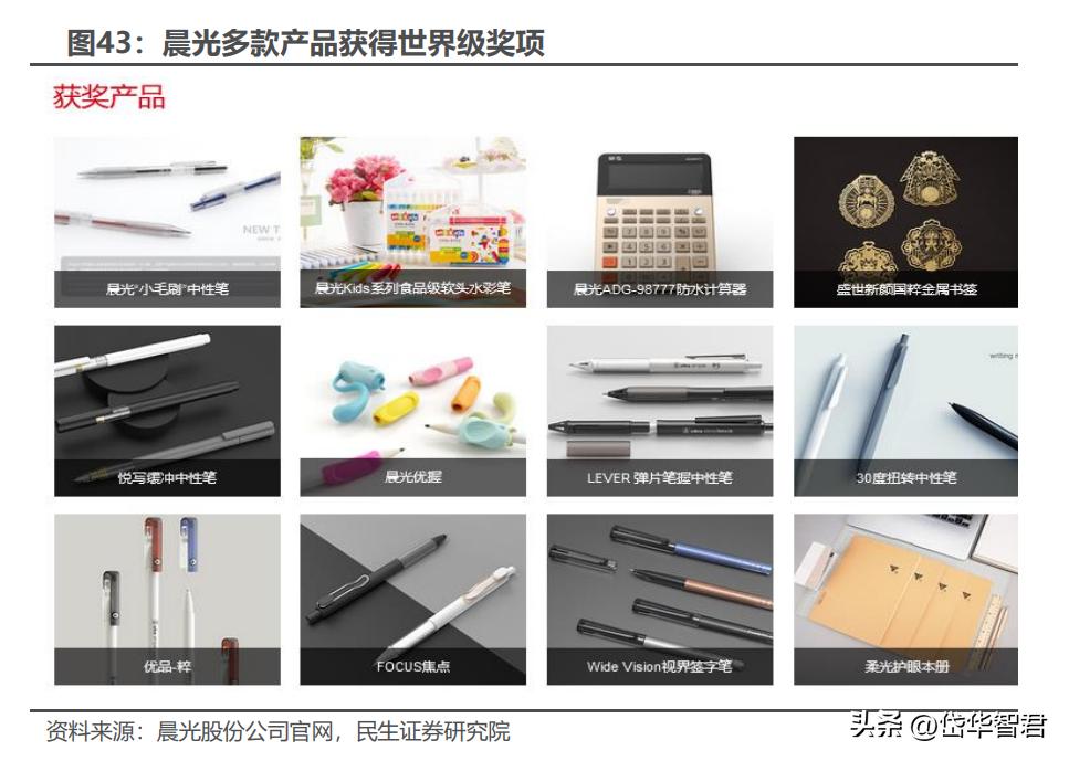 晨光股份新的增长点,晨光股份的商业模式