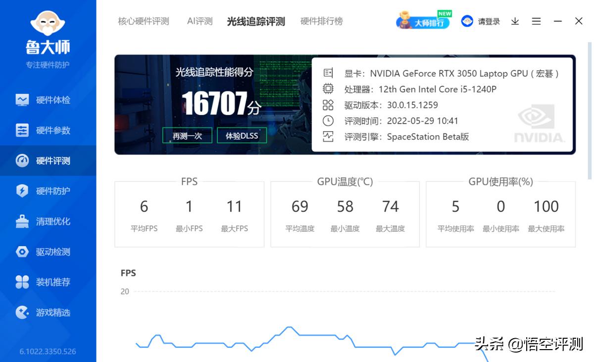 瀹忕闈炲嚒x,瀹忕闈炲嚒x2022璇勬祴