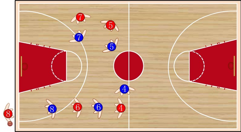 篮球进攻战术大全：Ⅲ进攻人盯人防守