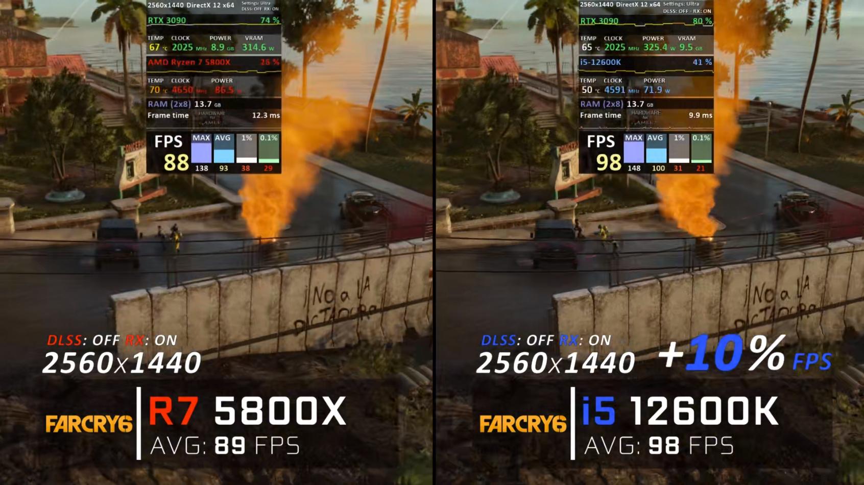 2021年diy电脑推荐2000以内,3000元玩lol电脑配置推荐带显示器