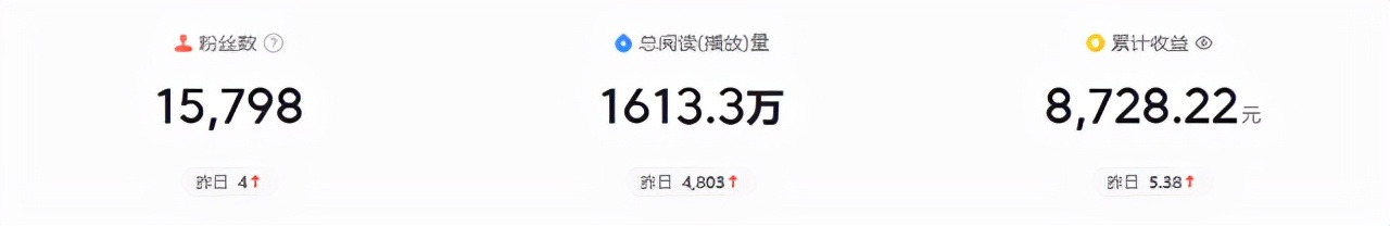 自媒体文章被抄袭了怎么办,如何避免原创文章被抄袭