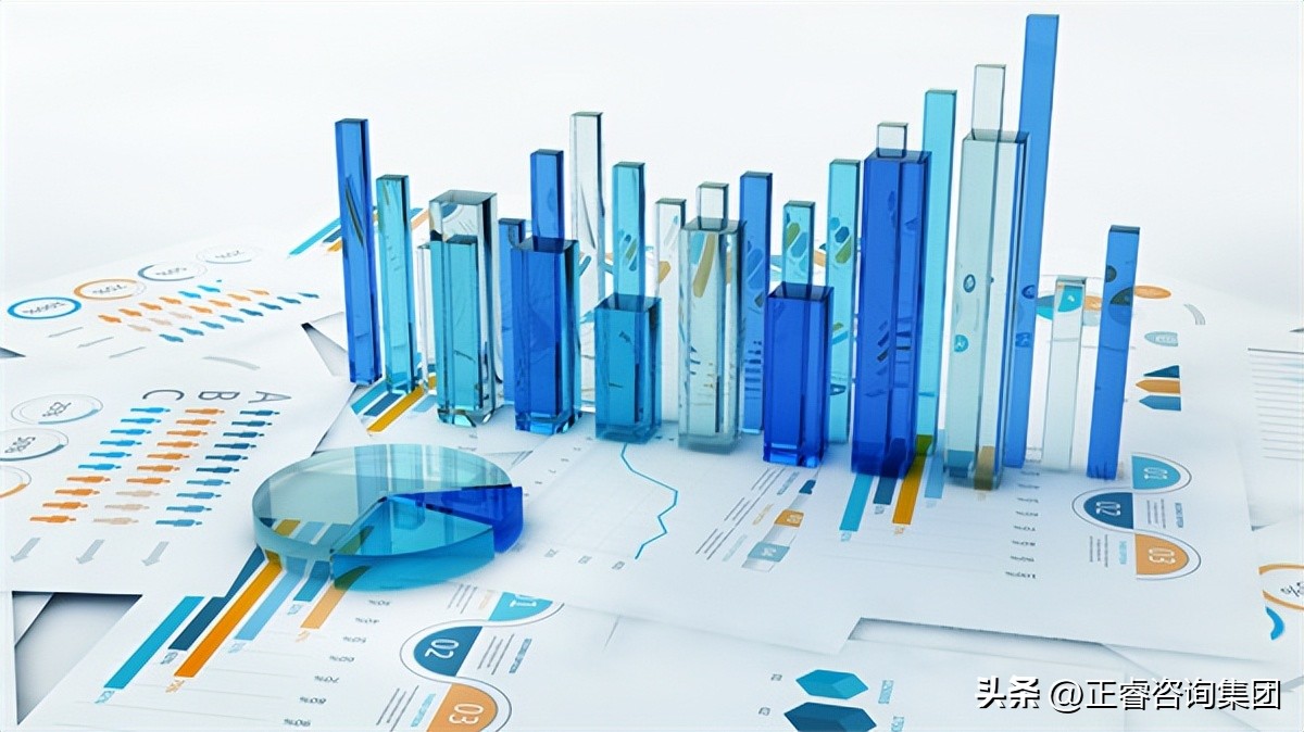 「品牌营销管理咨询」如何选择适合自己的品牌营销方式