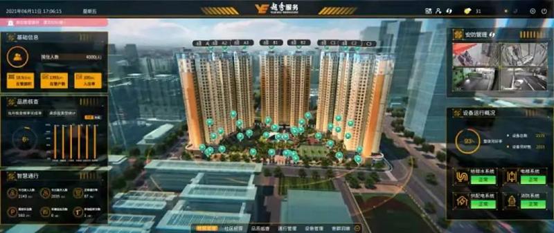 越秀地产成绩单,越秀地产物业口碑怎么样