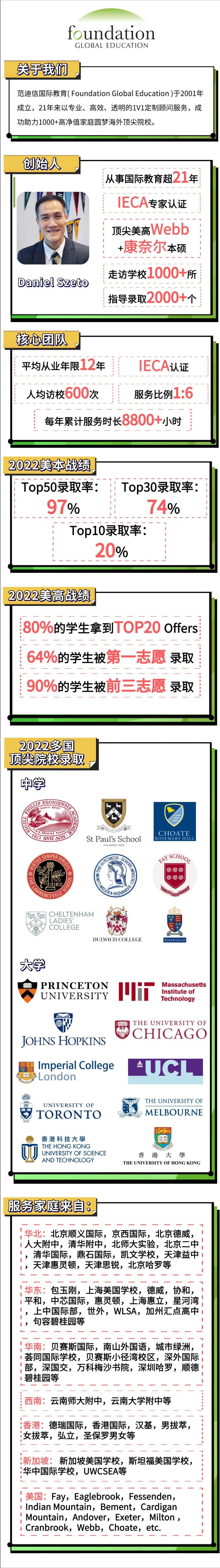 加拿大有名的前十名大学,加拿大最热门名校各校优势