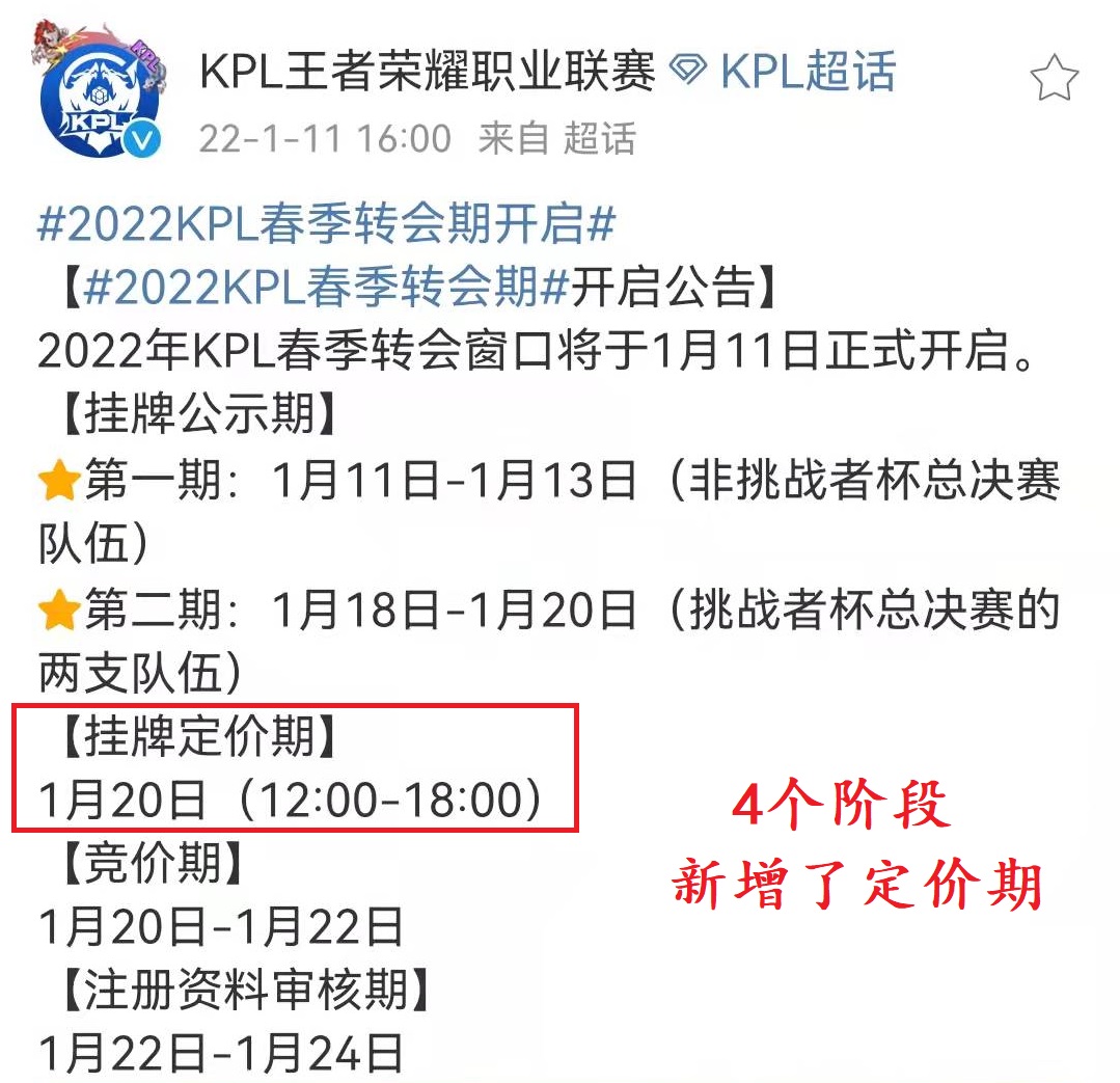 kpl转会期2024最新消息,2022转会期kpl选手价格