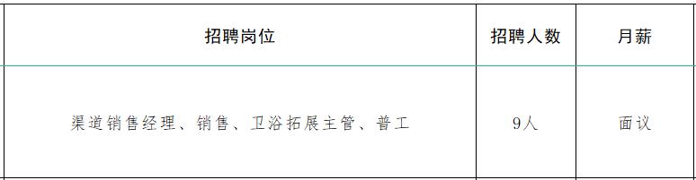 速来！！100+家企业1000+人才需求！罗庄区大批人才岗位来袭！