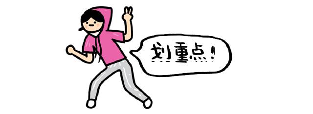 衣服上溅到油污怎么办,啫喱水加牙膏可以去除衣服油污吗