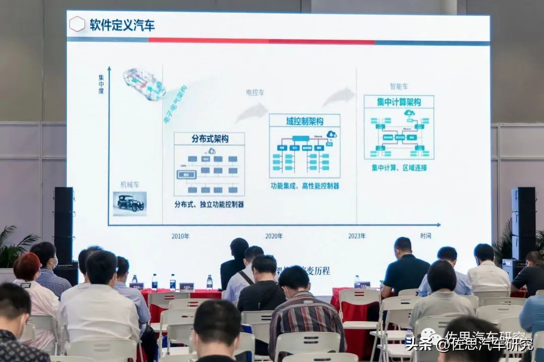 adas自动驾驶,第六届全球论坛