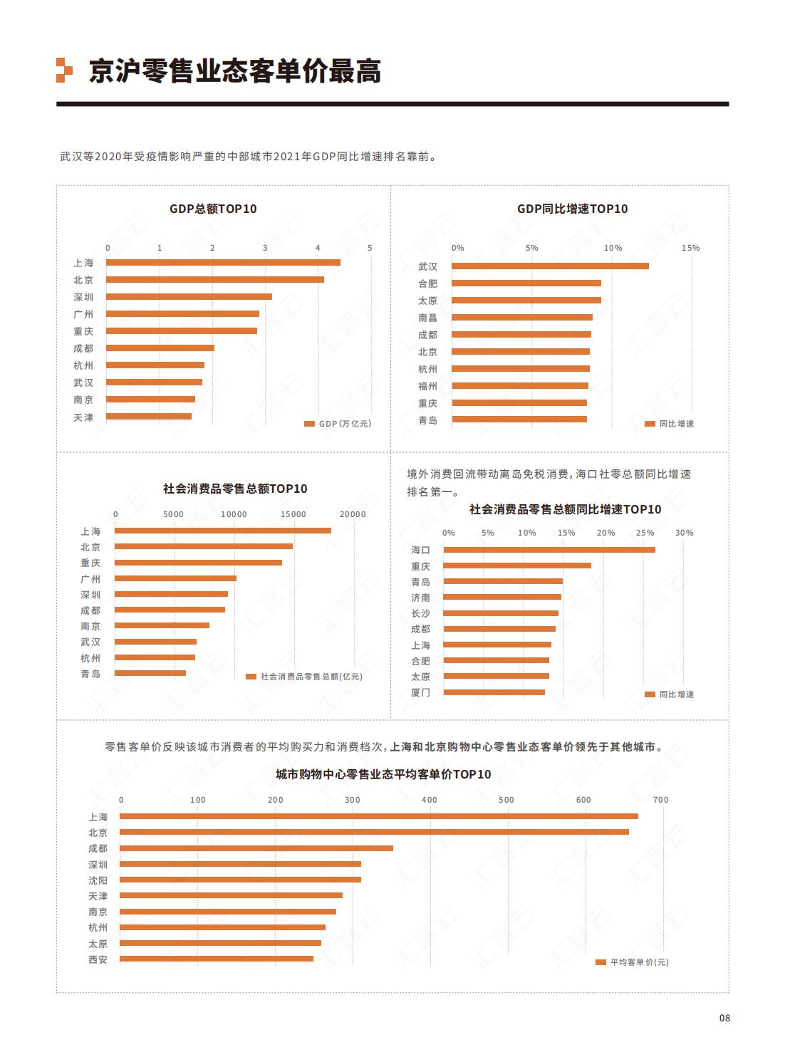 中国实体商业客流年度报告,中国实体商业客流