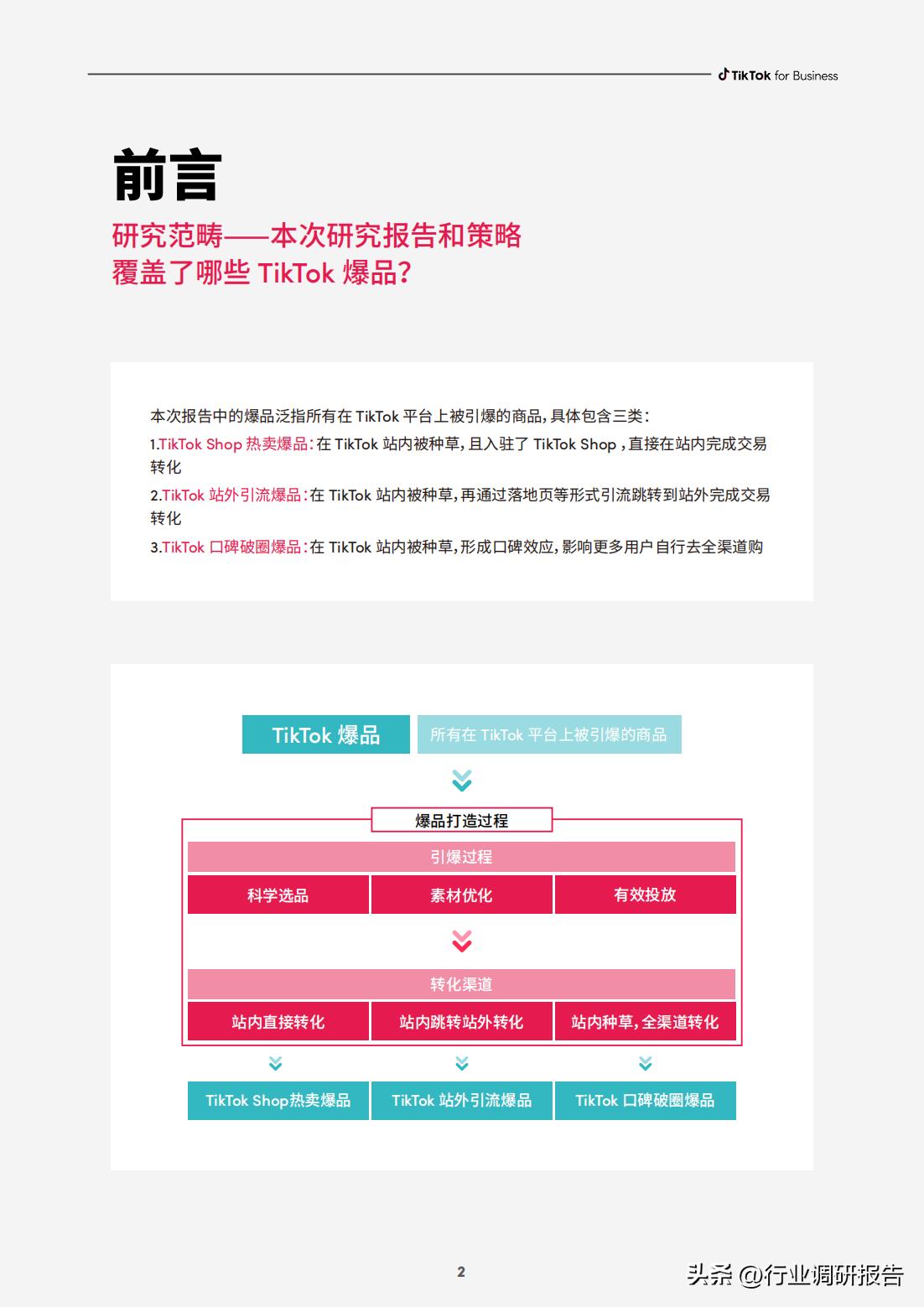 电商如何快速打造爆品店,电商运营怎么选择爆品