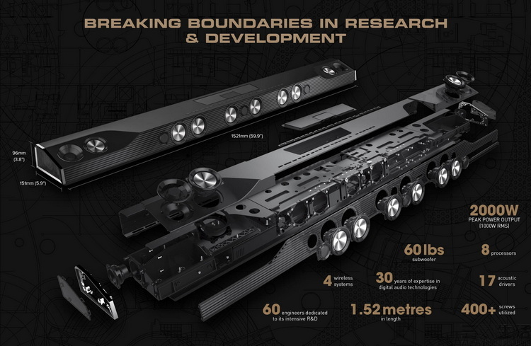 有必要杜比全景声音箱吗,杜比全景声没感觉