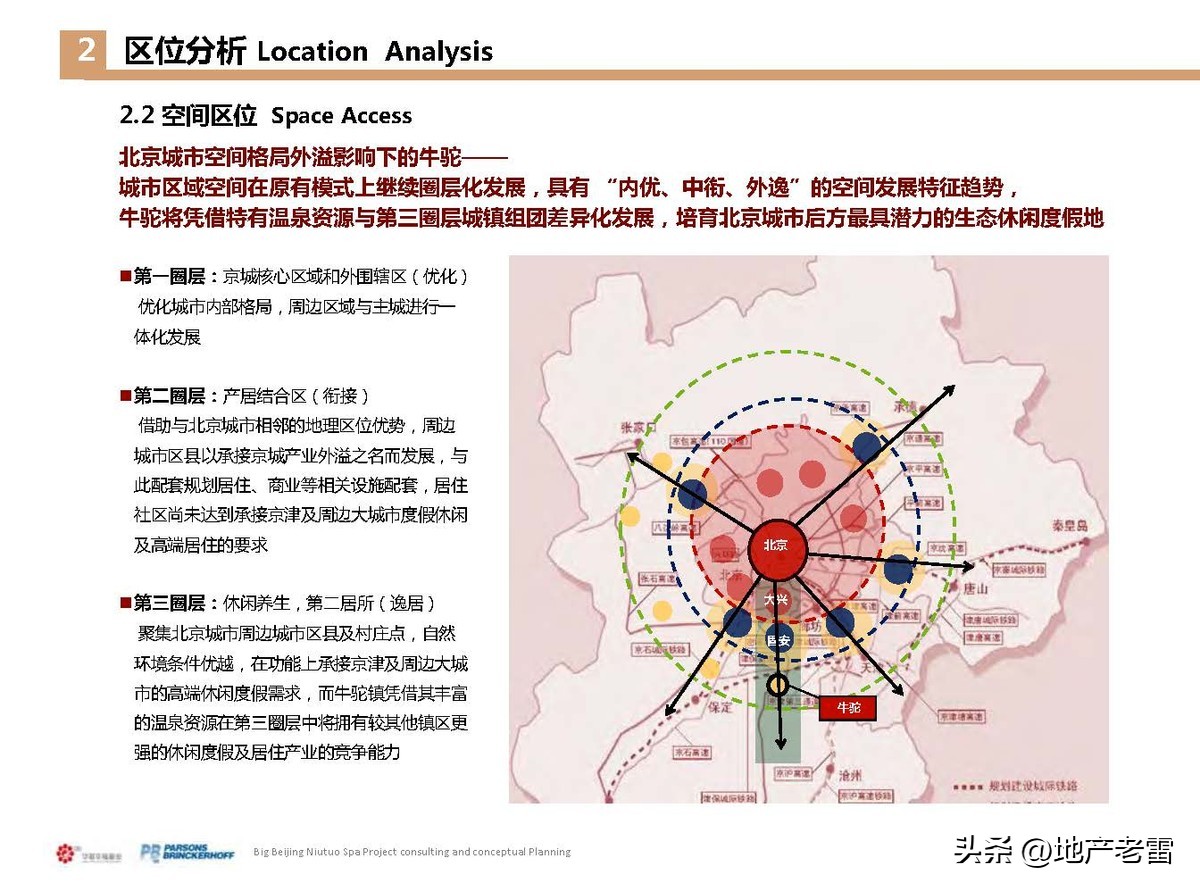 固安牛驼温泉孔雀城二期谁开发的,固安县华夏幸福基业物业