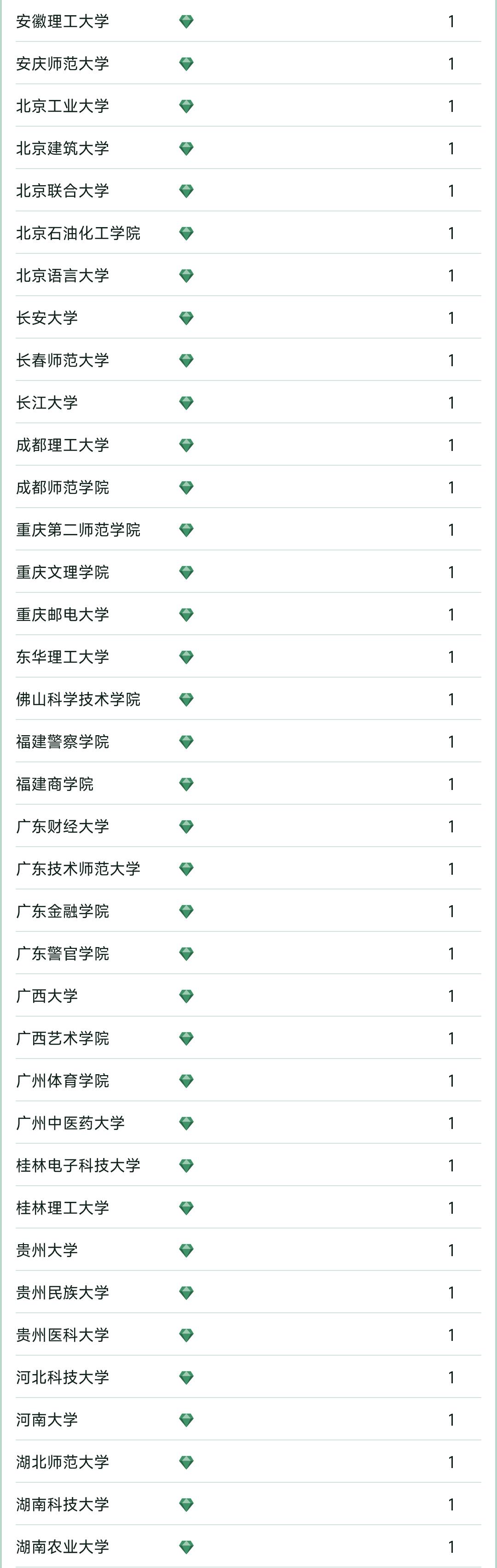 张雪峰吐槽各大高校,张雪峰谈大学奇葩老师