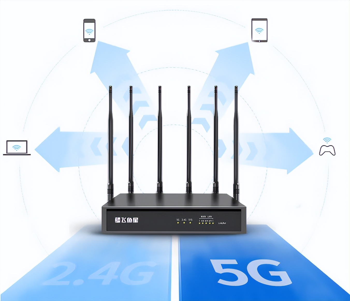 两个双频合一的路由桥接效果好吗,荣耀路由器3双频合一会不会断线