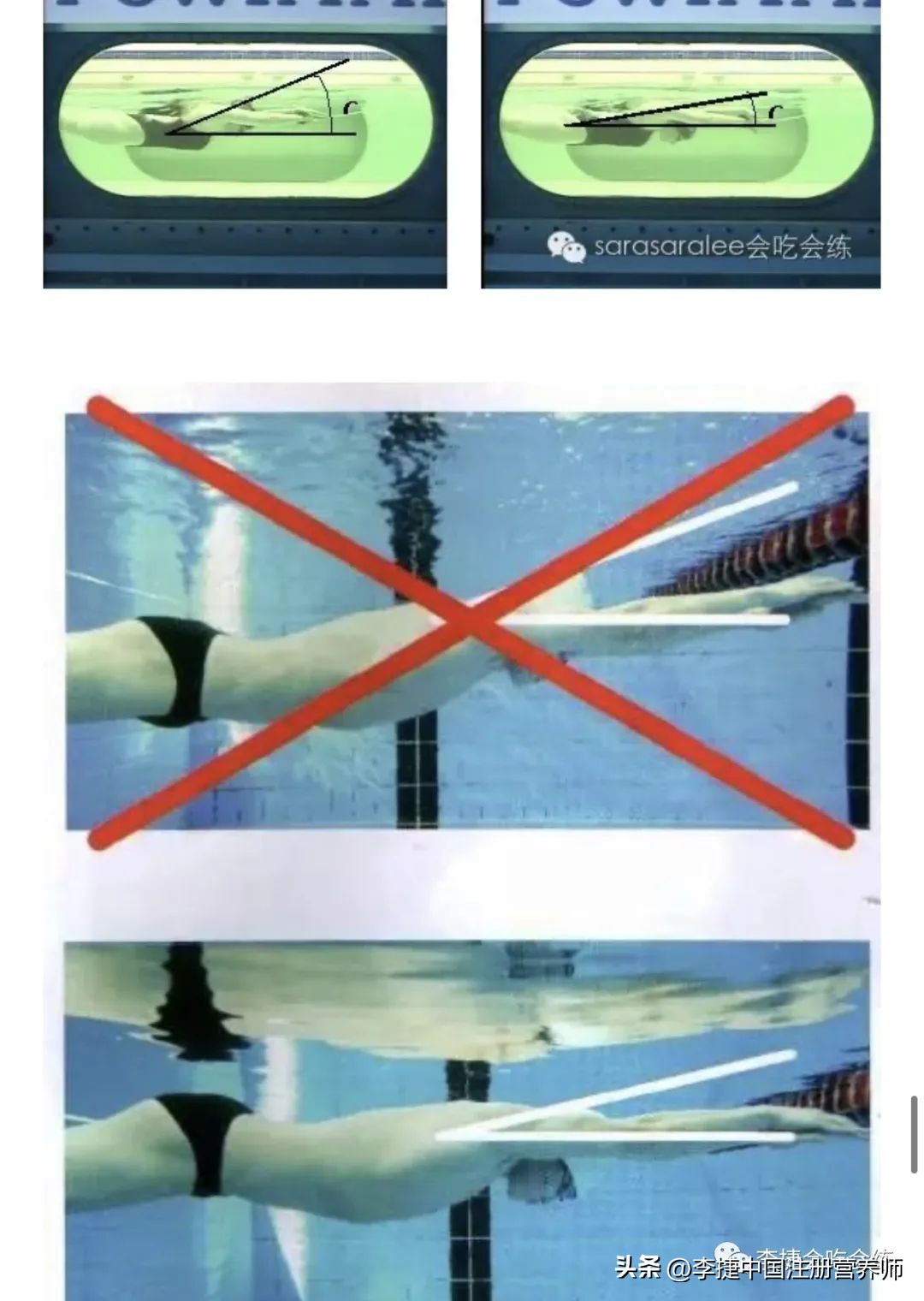 哈佛医学院运动,哈佛医学院室内塑形