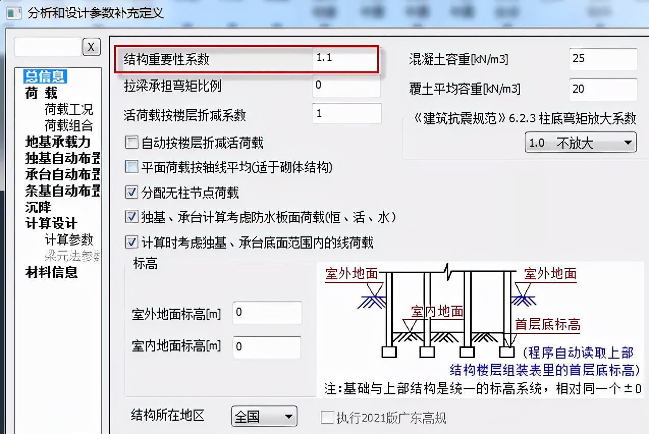 结构安全等级重要性系数,结构构件安全等级分几级