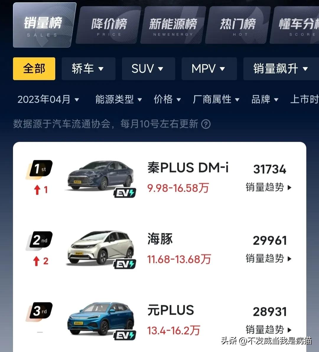 洛克菲勒集团现在怎么样了,美国富豪洛克菲勒现状