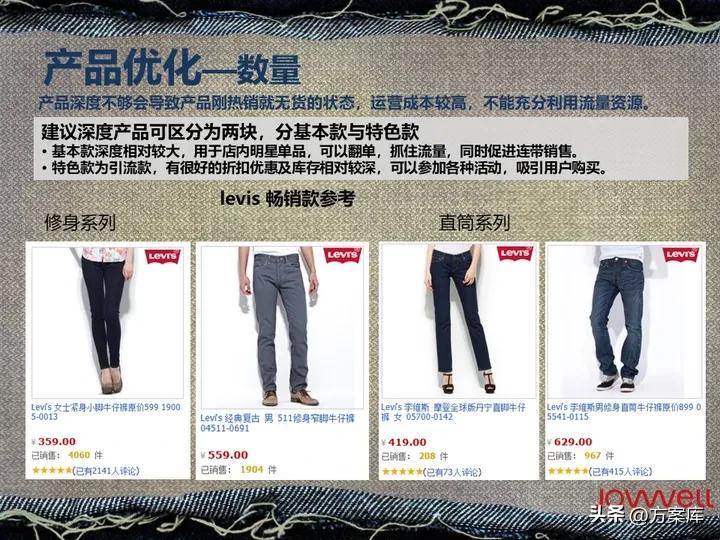 lee品牌2022年销售,lee官方旗舰店推荐