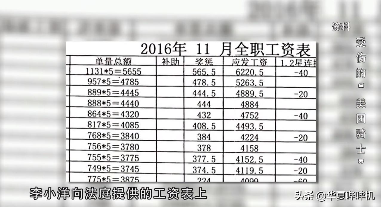 外卖小哥迟到会被平台扣多少钱,外卖员送外卖超时被扣300合理吗