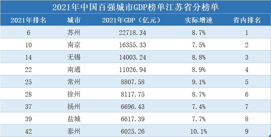 被誉为小上海是哪里,无锡市小上海在哪里