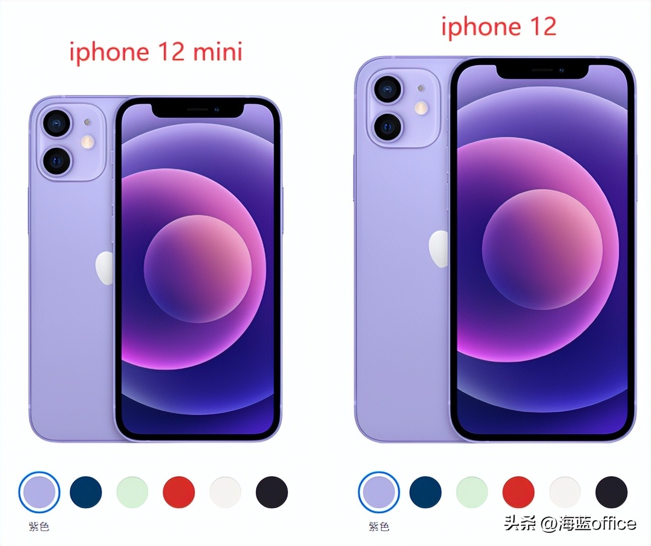 iphone2023年有哪些新机,iphone手机16年变化史