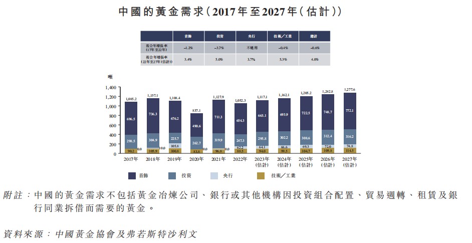 新股前瞻|集海资源：手握两座“金山”，盈利能力全靠金价撑?