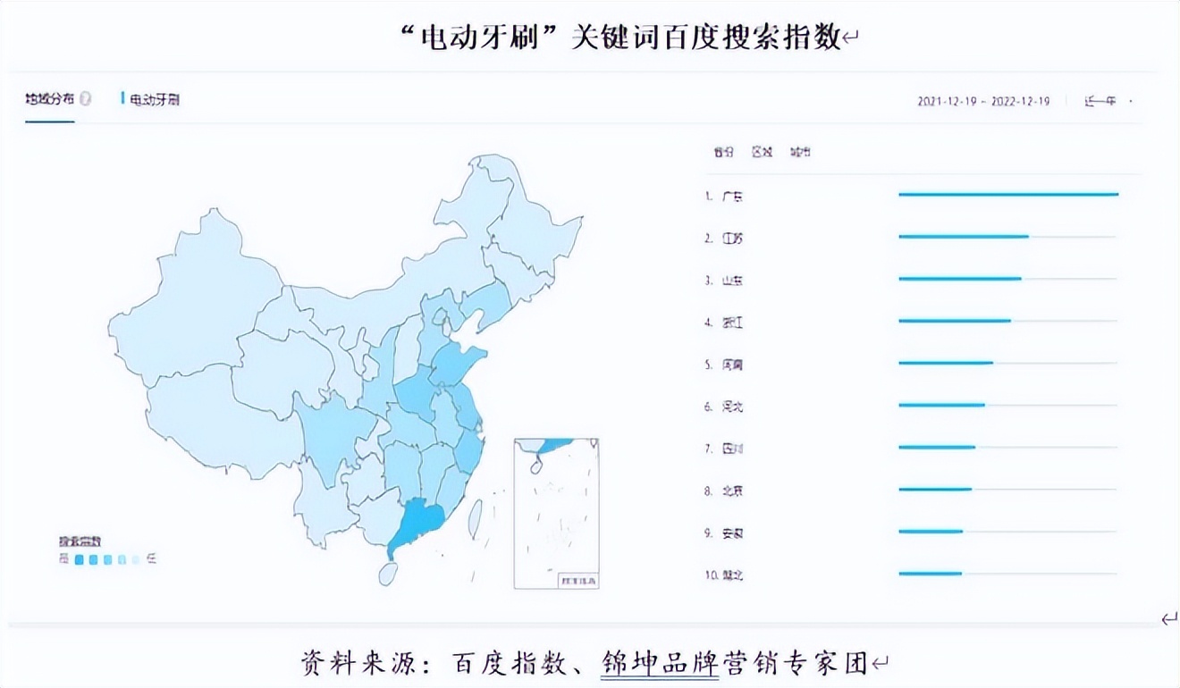 徕芬个护保健旗舰店,徕芬个护保健