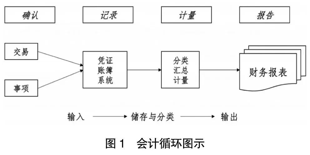 2020年阿里巴巴和拼多多财报对比,21年阿里京东拼多多美团财报对比