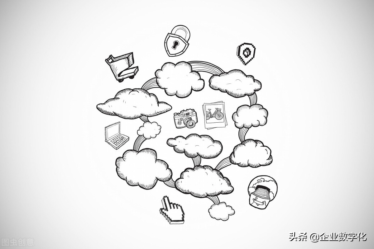 软件行业未来趋势,软件行业的未来趋势