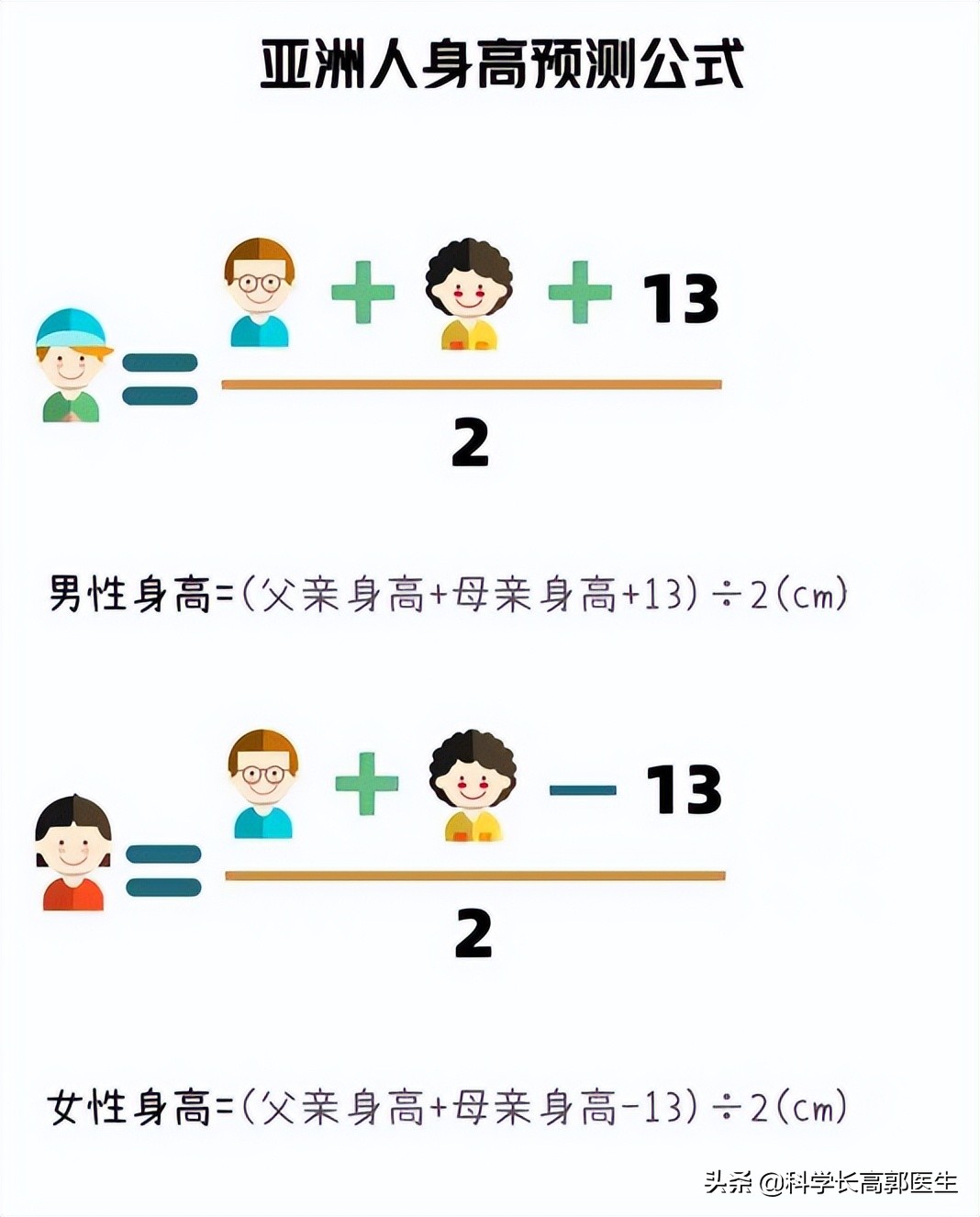 16岁男孩瘦得皮包骨,16岁男孩身高不长了骨骼会长粗吗
