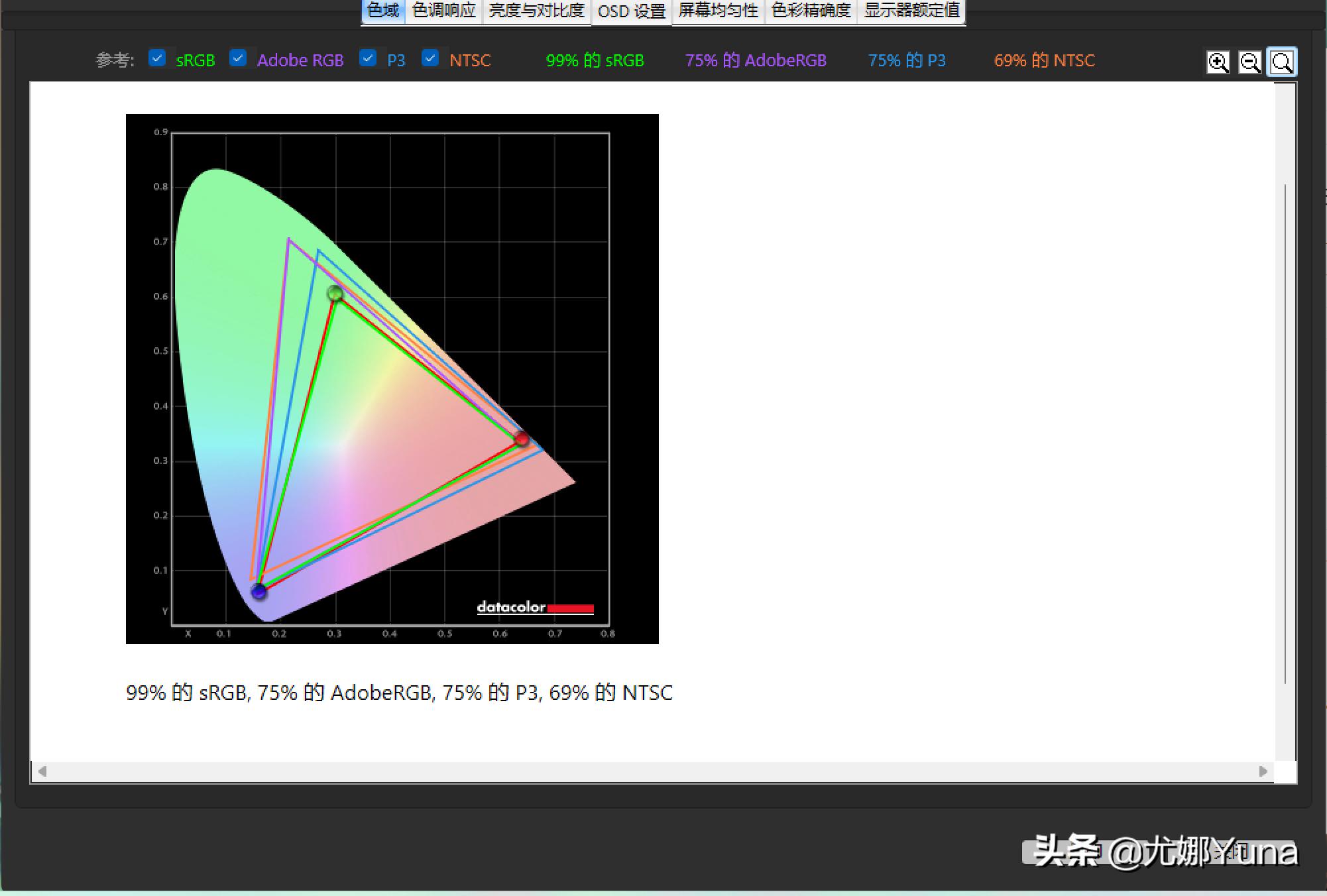宏碁非凡s3pro测评,法拉利豪华版测评