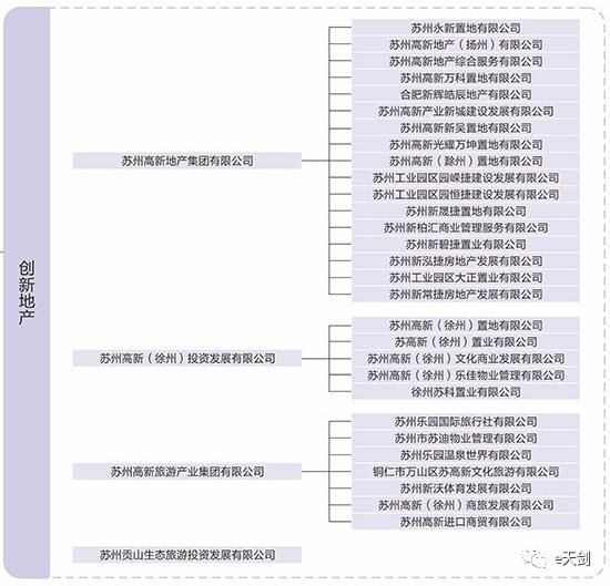 房地产爆雷警惕,房地产股票节后大跌