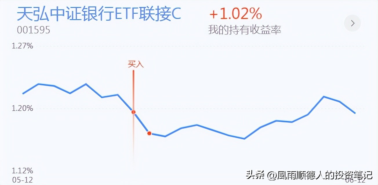 恒生科技大盘缠论分析详解,恒生科技操作分时技巧
