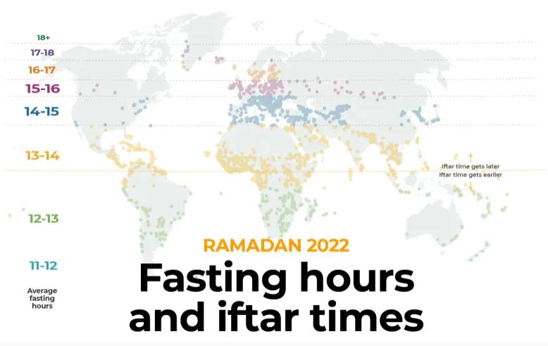 足球界的那些神仙球,足球运动员斋月