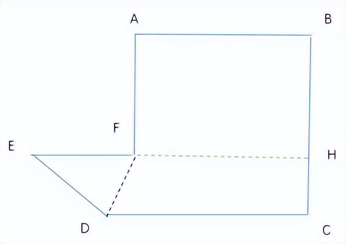 平行四边形、三角形、梯形面积、不规则图形面积的计算方法